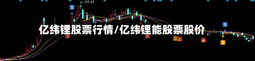 亿纬锂股票行情/亿纬锂能股票股价