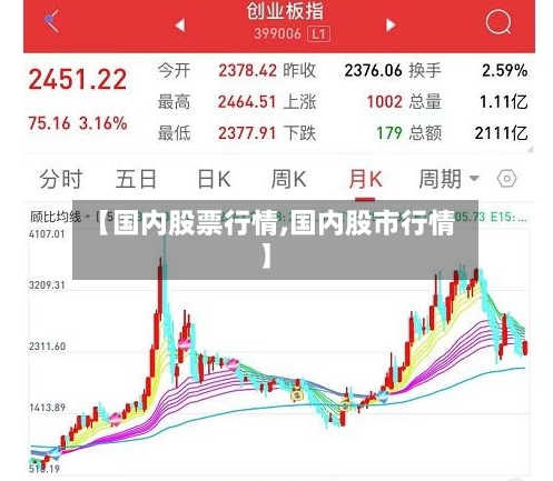 【国内股票行情,国内股市行情】-第2张图片
