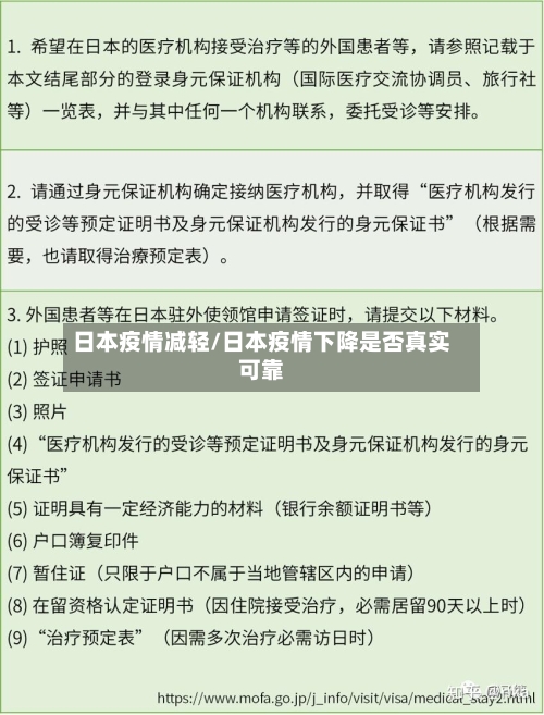 日本疫情减轻/日本疫情下降是否真实可靠-第2张图片