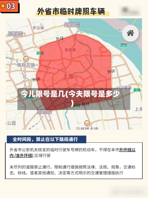 今儿限号是几(今夫限号是多少)-第3张图片