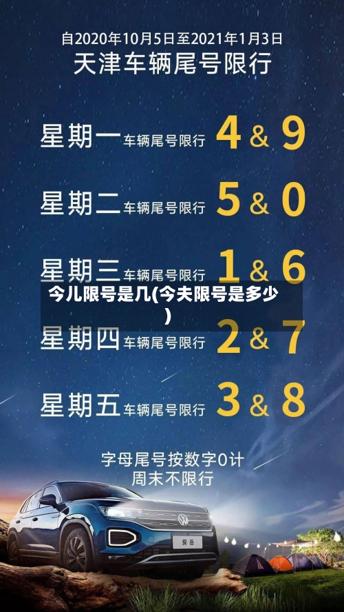 今儿限号是几(今夫限号是多少)-第2张图片