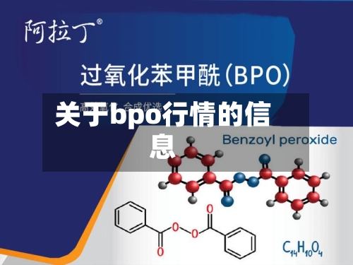关于bpo行情的信息-第1张图片