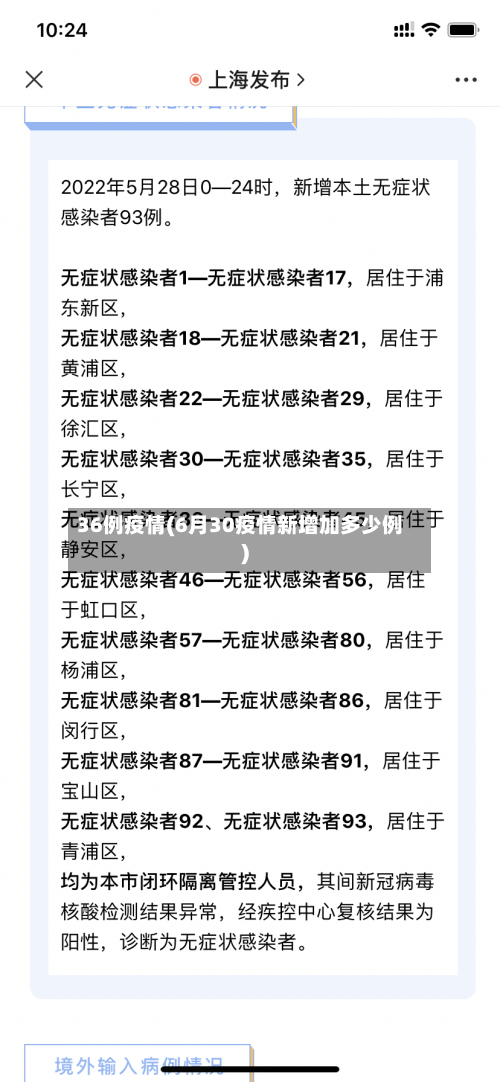 36例疫情(6月30疫情新增加多少例)-第2张图片
