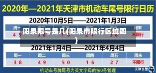 阳泉限号是几(阳泉市限行区域图)-第2张图片