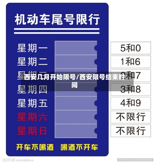 西安几月开始限号/西安限号结束时间-第2张图片