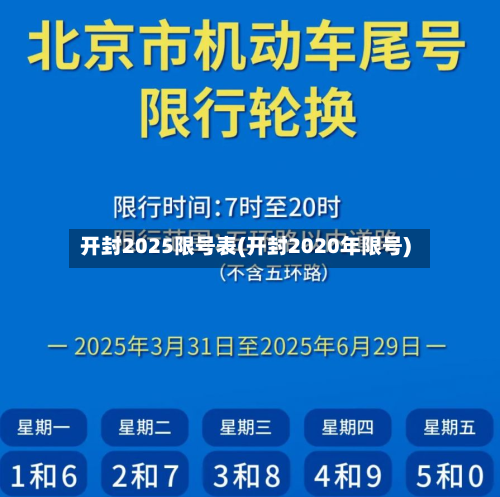 开封2025限号表(开封2020年限号)-第3张图片