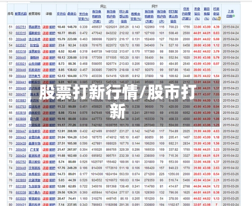 股票打新行情/股市打新-第1张图片