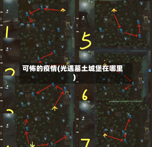 可怖的疫情(光遇墓土城堡在哪里)-第3张图片