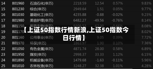 【上证50指数行情新浪,上证50指数今日行情】-第1张图片