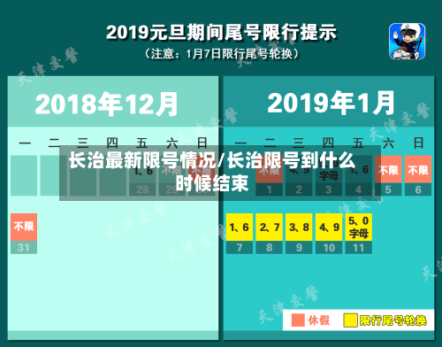 长治最新限号情况/长治限号到什么时候结束-第1张图片