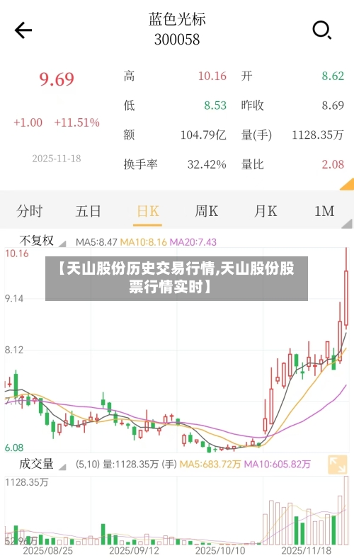 【天山股份历史交易行情,天山股份股票行情实时】-第1张图片