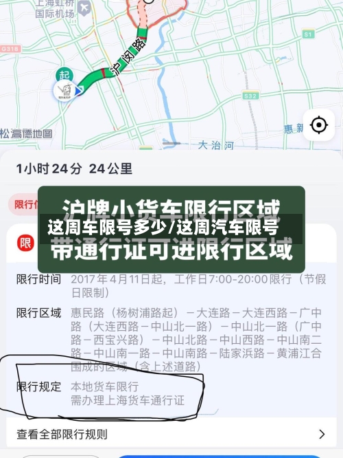 这周车限号多少/这周汽车限号-第1张图片