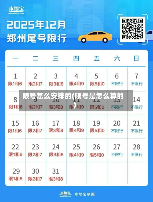 限号怎么安排的(限号是怎么算的)-第1张图片