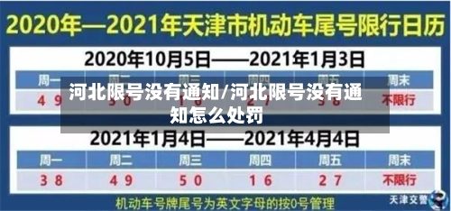 河北限号没有通知/河北限号没有通知怎么处罚-第2张图片