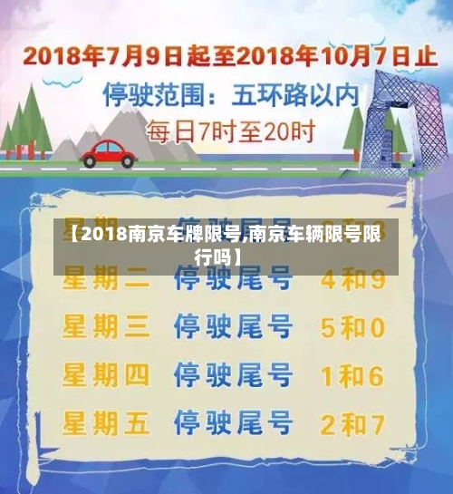 【2018南京车牌限号,南京车辆限号限行吗】-第2张图片